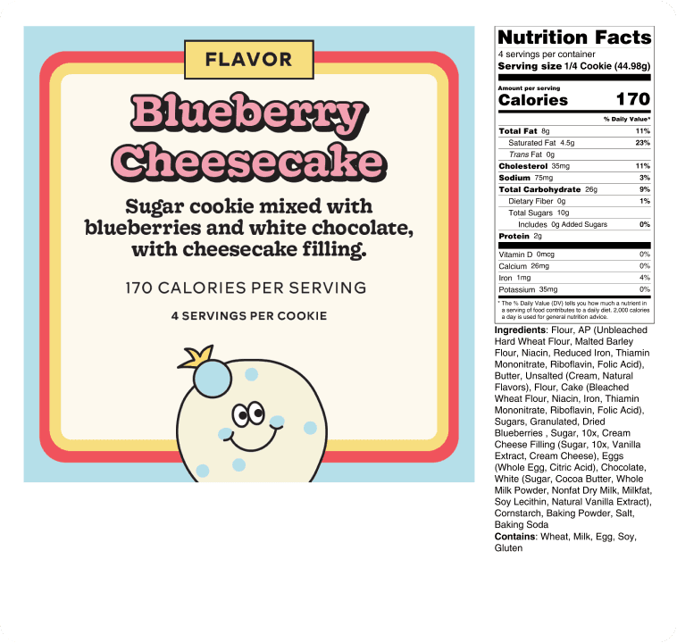 Nutritional Facts Graphic