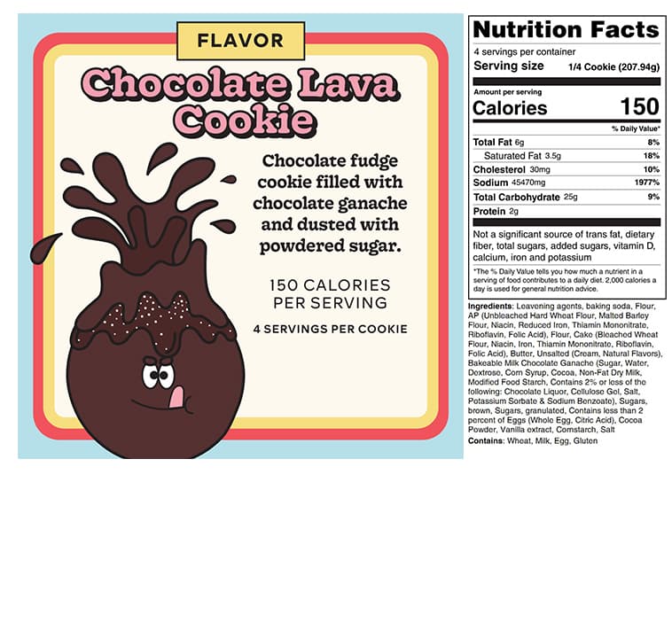 Nutritional Facts Graphic