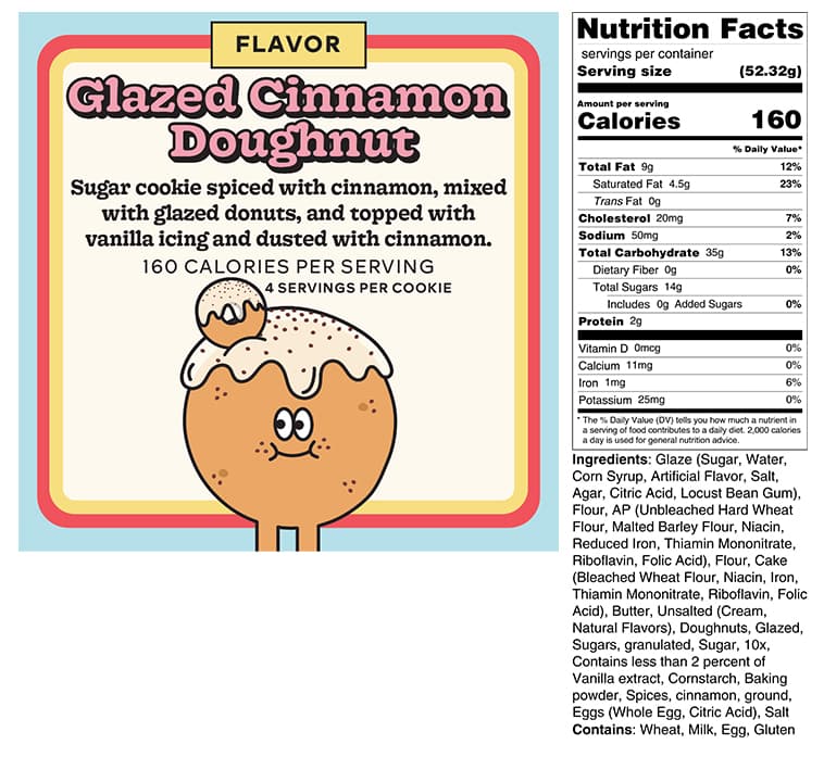 Nutritional Facts Graphic