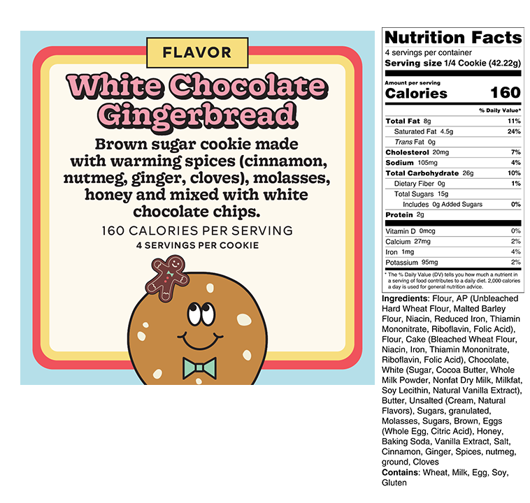 Nutritional Facts Graphic